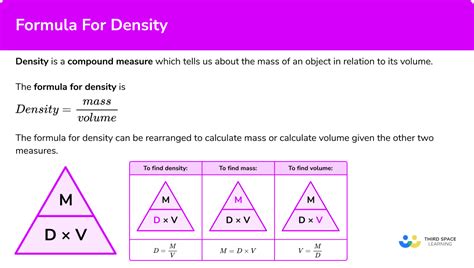 volume thickness density formula